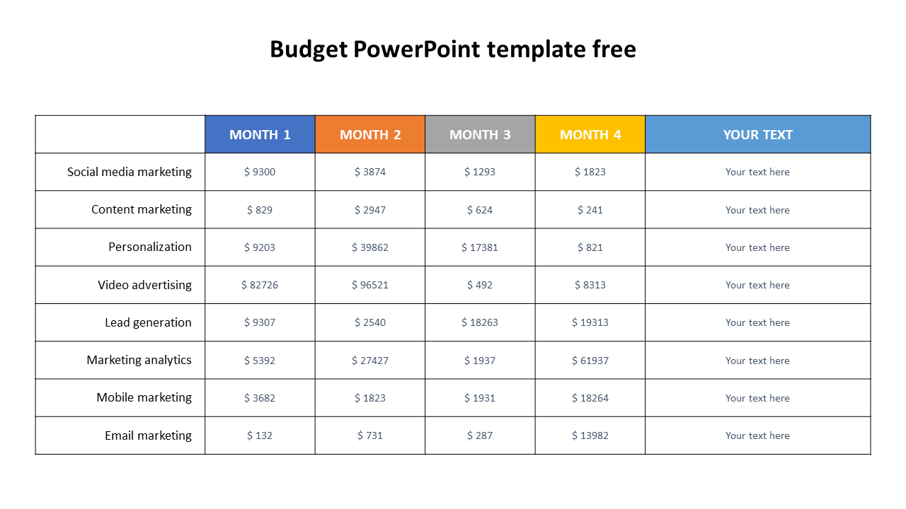 budget powerpoint template free